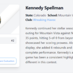 Prep Girls Hoops