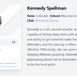 Prep Girls Hoops