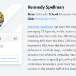 Prep Girls Hoops